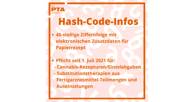 Hash-Codes ab 2022 Pflicht für alle Rezepturen