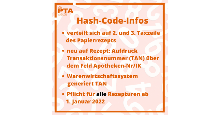 Hash-Codes ab 2022 Pflicht für alle Rezepturen