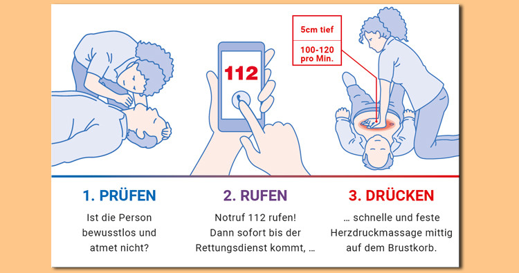 Abbildung der BZgA-Wiederbelebungskarte Abbildung der BZgA-Wiederbelebungskarte