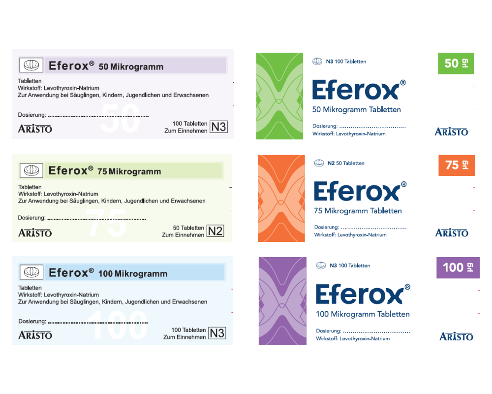 Links: das alte Packungsdesign ausgewählter Wirkstärken. Rechts: das jeweils neue Packungsdesign.
