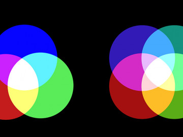 Abbildung: Links herkömmliches Display mit den Grundfarben Rot, Grün und Blau, rechts neu entwickeltes Display mit der vierten Farbe Cyan. 