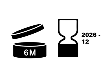 Symbole für MHD auf Kosmetika
